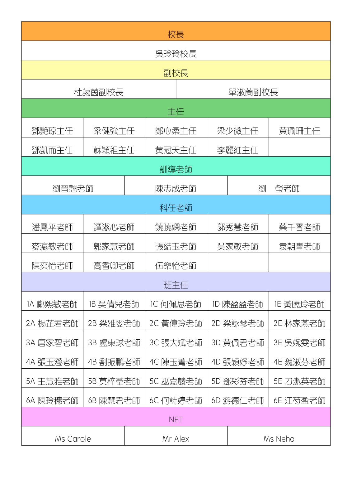 班級結構